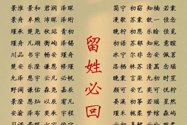2019年3月29号申时出生的男孩起名时要注意什么姓名