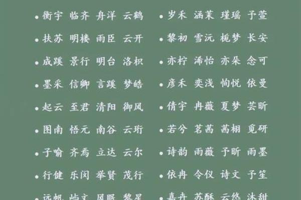2019年3月29号申时出生的男孩起名时要注意什么姓名