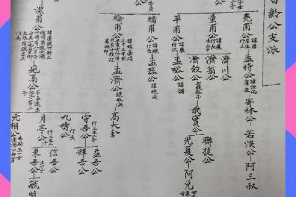姓祖的名人-姓名学-华易算命网姓名