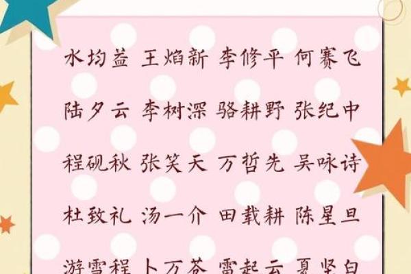 姓居的名人-姓名学-华易算命网姓名