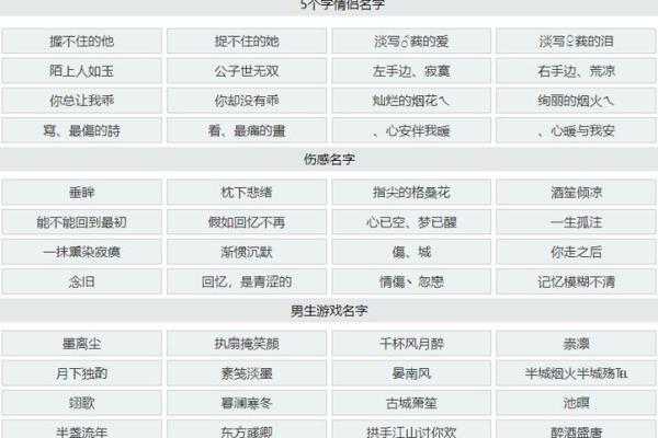 缪姓女孩名字大全-缪姓女孩起名字大全-缪姓名字大全姓名