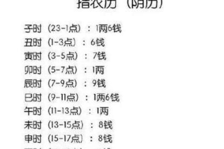 2019年3月9号丑时出生的男孩应该起什么样的名字姓名