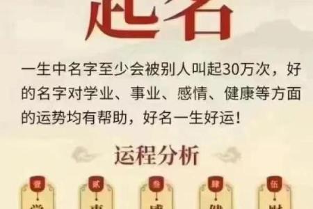 姓余的名人-姓名学-华易算命网姓名