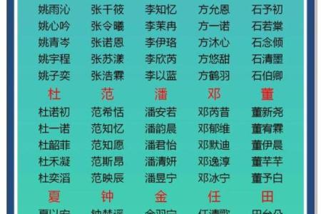姓居的名人-姓名学-华易算命网姓名
