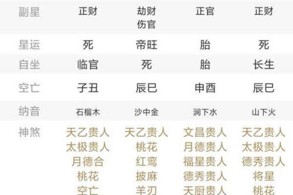 姓名和命运有什么关系-姓名学-华易算命网姓名