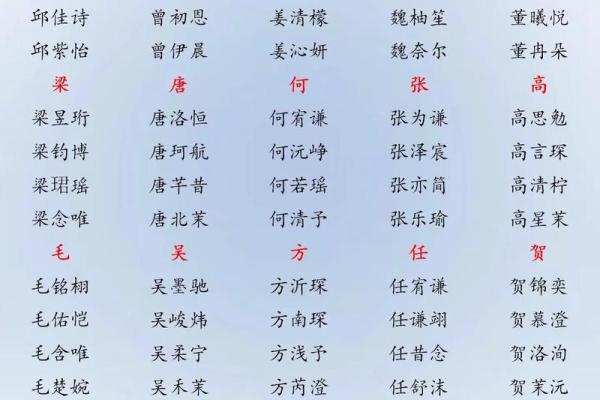 2019年6月10号丑时出生的男孩应该起什么样的名字姓名