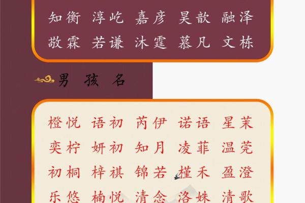 4月份出生的属蛇女孩该如何起名姓名