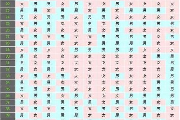 如何给属猪申时出生的男孩取个好名字姓名