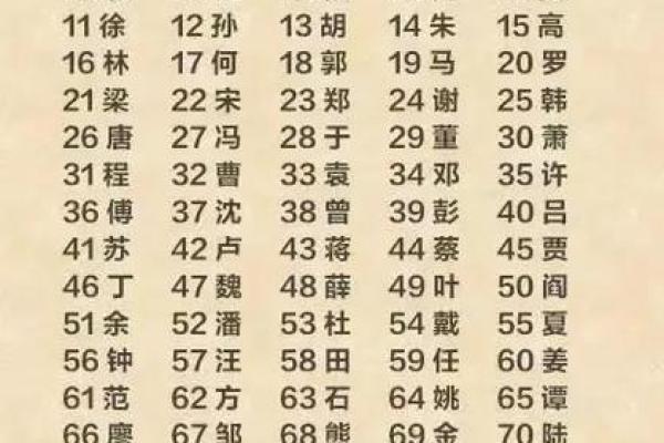 姓司的名人-姓名学-华易算命网姓名