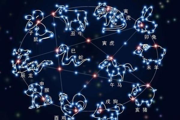 4月份出生的属鸡男孩起什么名字好姓名