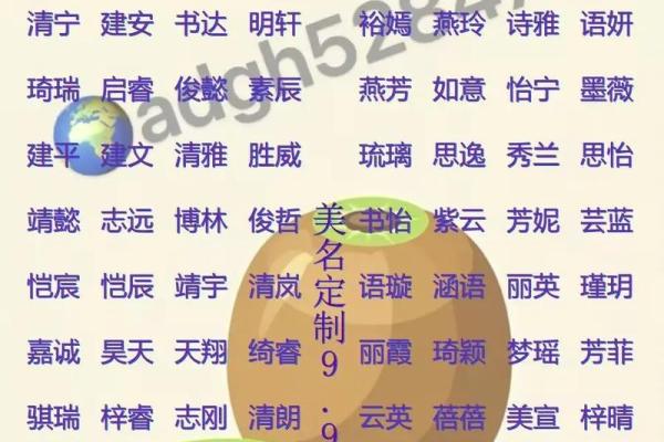 2019年3月18号子时出生的男孩应该起什么样的名字姓名