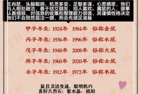 半夜出生的属鼠男孩起名用什么字最好姓名