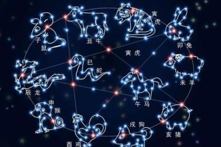 4月份出生的属鸡男孩起什么名字好姓名
