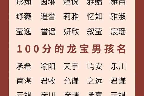 2019年4月7号辰时出生的男孩应该起什么样的名字姓名