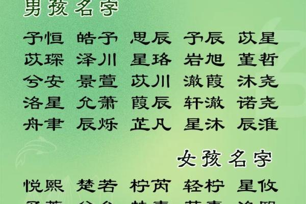 2019年6月15号卯时出生的男孩起名时要注意什么姓名