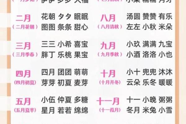 2019年6月7号卯时出生的男孩要怎么起名字姓名