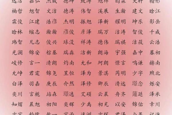 早上九点出生的属羊男孩起什么名，应用什么字姓名