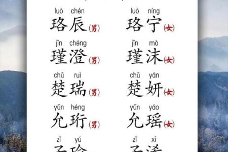 姓名与人生-姓名学-华易算命网姓名