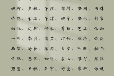 2021年7月20日出生的起名注意事项,女孩有仙气的名字精选姓名